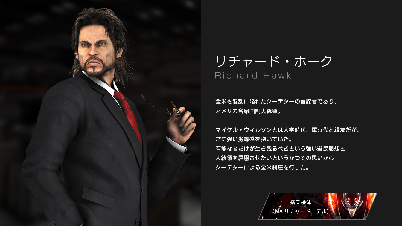 リチャード・ホーク